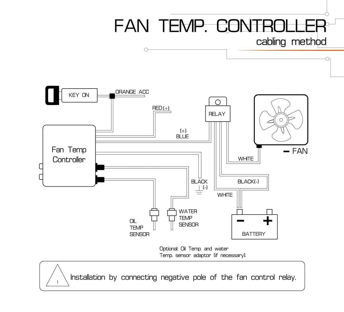 Electronic Digital Radiator Fan Temperature Controller