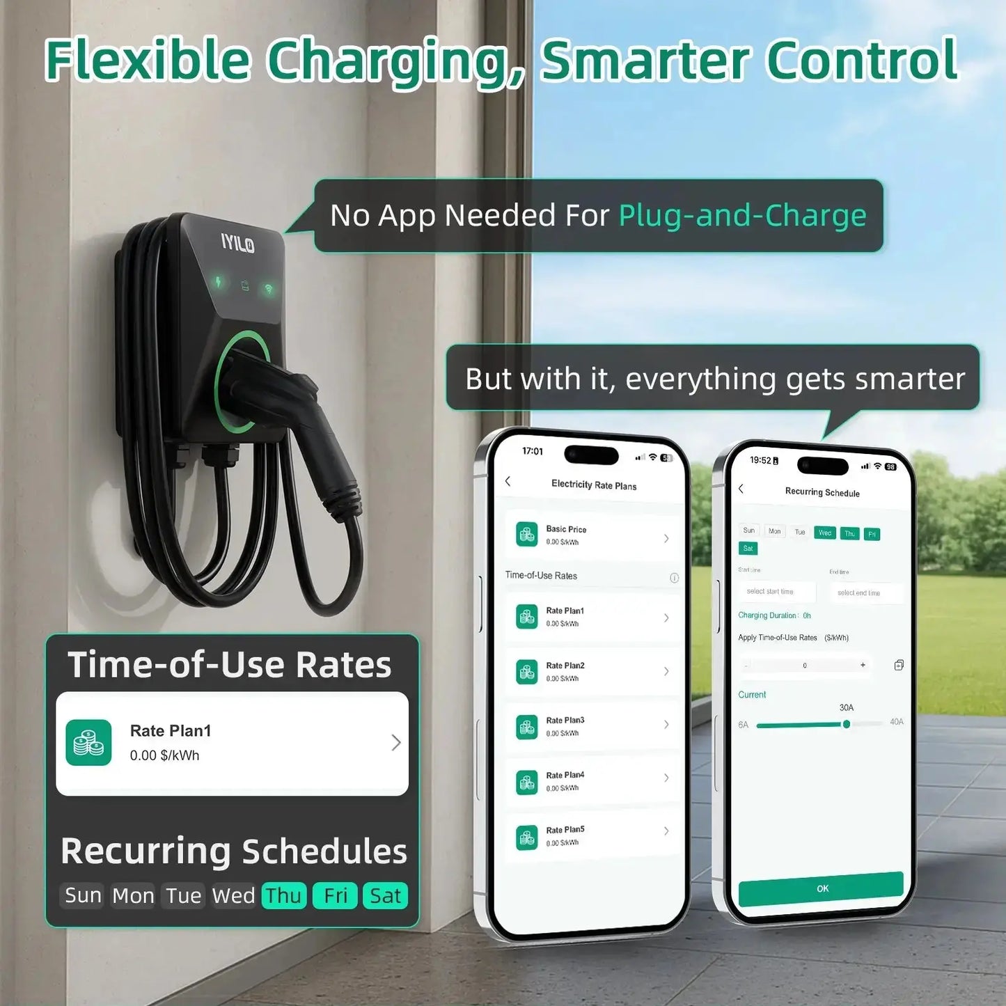 IYILO Level 2 EV Charger J1772 Wall-mounted Hardwired - 48A