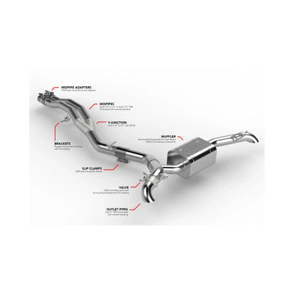 APR Rear Catback Exhaust System - SQ5 (B9)