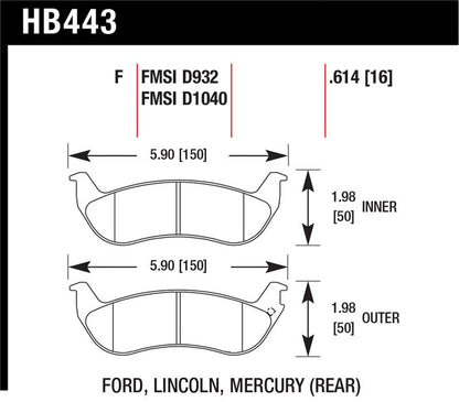 Hawk HPS Street Brake Pads