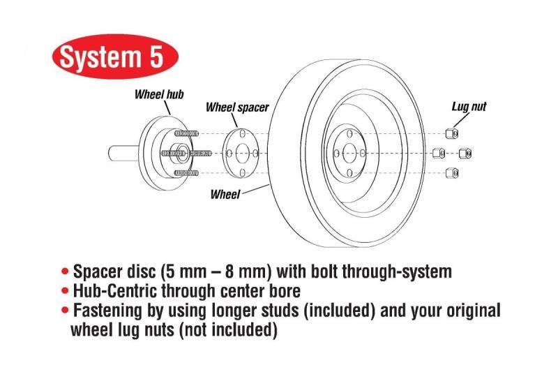 Eibach Pro-Spacer System 35mm Black Spacer - 2015 Ford Mustang Ecoboost / V6 / GT