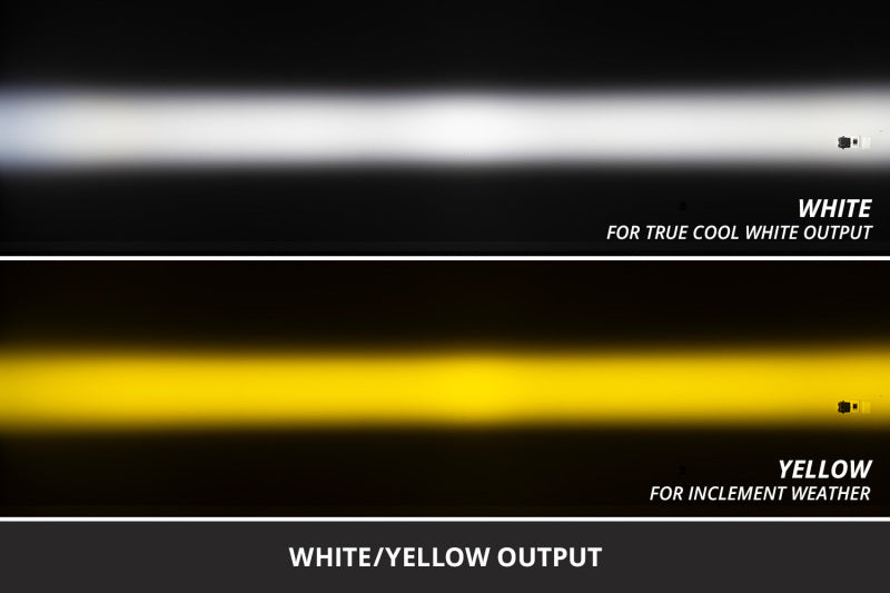 Diode Dynamics SS3 LED Fog - Single Pod
