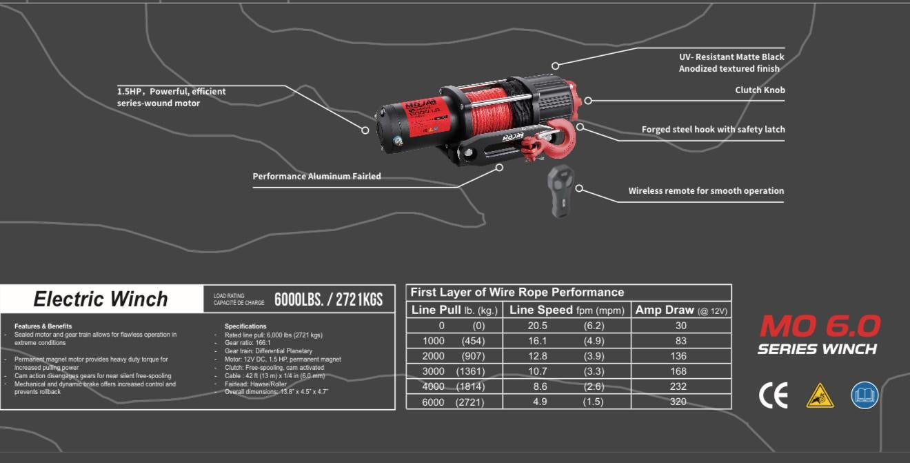 MO6.0 Series Electric Winch