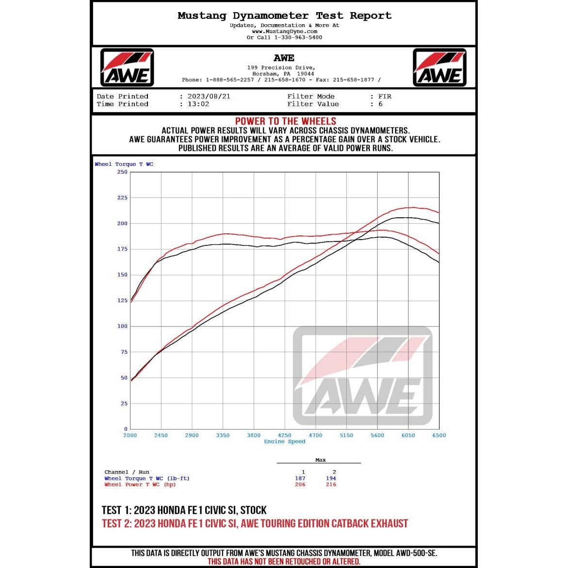AWE Tuning 22+ Honda Civic Si/Acura Integra Track Edition Catback Exhaust - Dual Diamond Black Tips