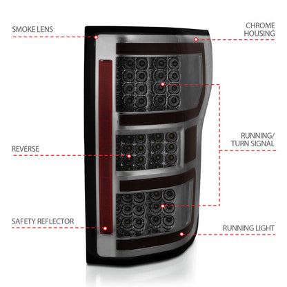 Anzo Led Taillights