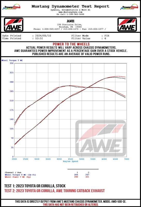 AWE Tuning AWE 23-24 Toyota GR Corolla Track Edition Catback Exhaust - Chrome Silver Tips 3020-52472