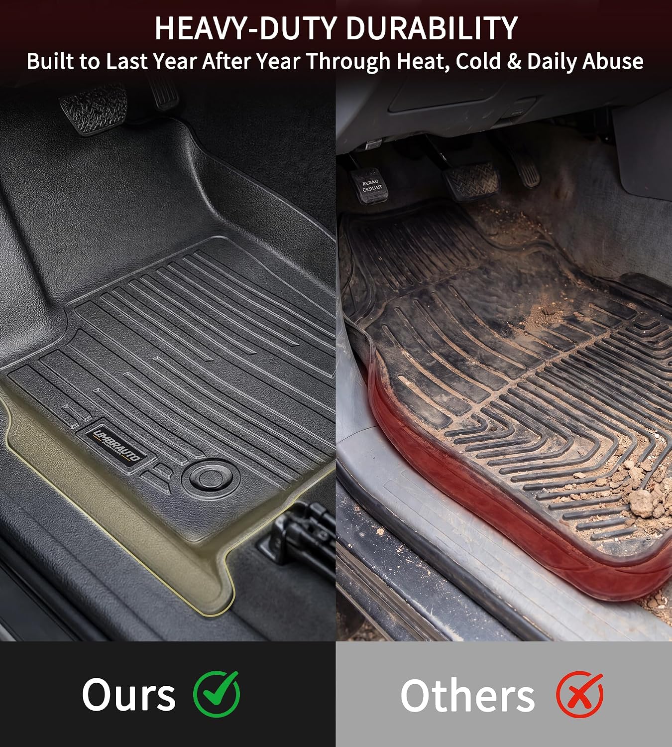 Umbrauto Floor Mats for Toyota Tacoma 2024 2025 2026 Double Cab Auto Tran (Not for Hybrid), All Weather TPE Truck Floor Liners Custom Fit Tacoma TRD/SR/SR5/Limited, 3D Laser Scanned Waterproof Car Rug