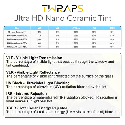 Nano Ceramic Windows Tint | Tesla Model 3 Highland 2024-2027