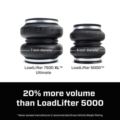 Air Lift LoadLifter 7500XL Spring Kit for 2020+ Chevrolet Silverado 2500/3500 57541