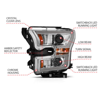 Anzo 2015-2016 Ford F-150 Projector Headlights w/ Plank Style Switchback Ch