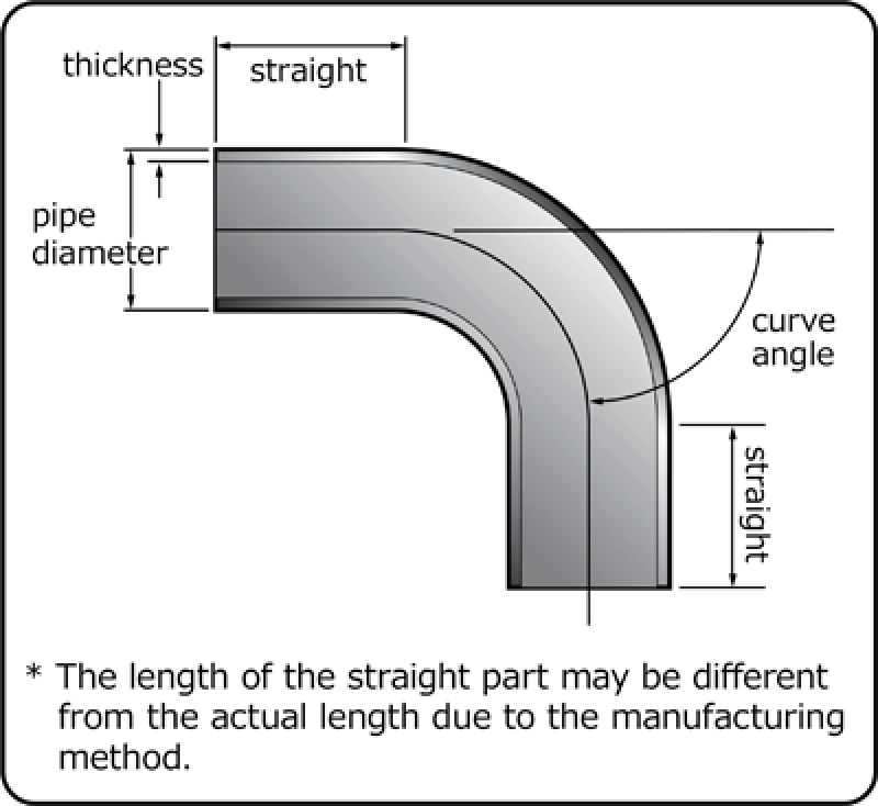 HKS Universal Aluminum Bend - 50mm - 60 Deg -1.5D 1807-RA100