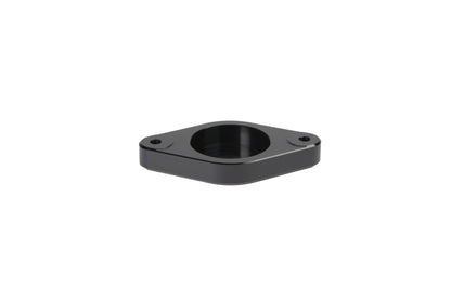 User 2