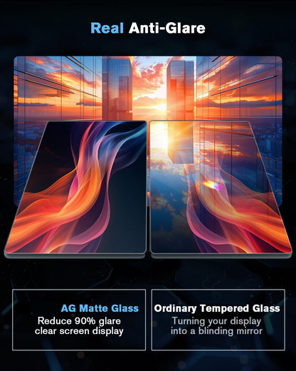 Tesla Model Y Juniper 2025-2026 & Model 3 Highland 2024-2026+ Matte Screen Protector – 2-Pack 15.4” Front & Rear 9H+ Tempered Glass, 16” Front Screen Protector Only, Anti-Glare & Fingerprint Screen Cover