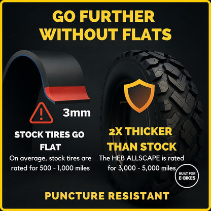 HEB ALLSCAPE® Fat Tire 26x4 (Includes 1 Tire Only)