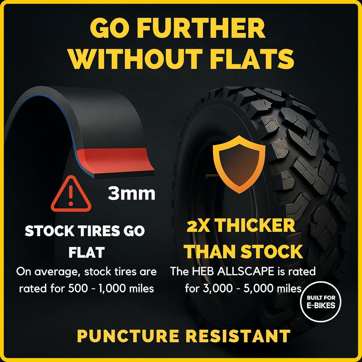 HEB ALLSCAPE® Fat Tire 20x4 (Includes 1 Tire Only)