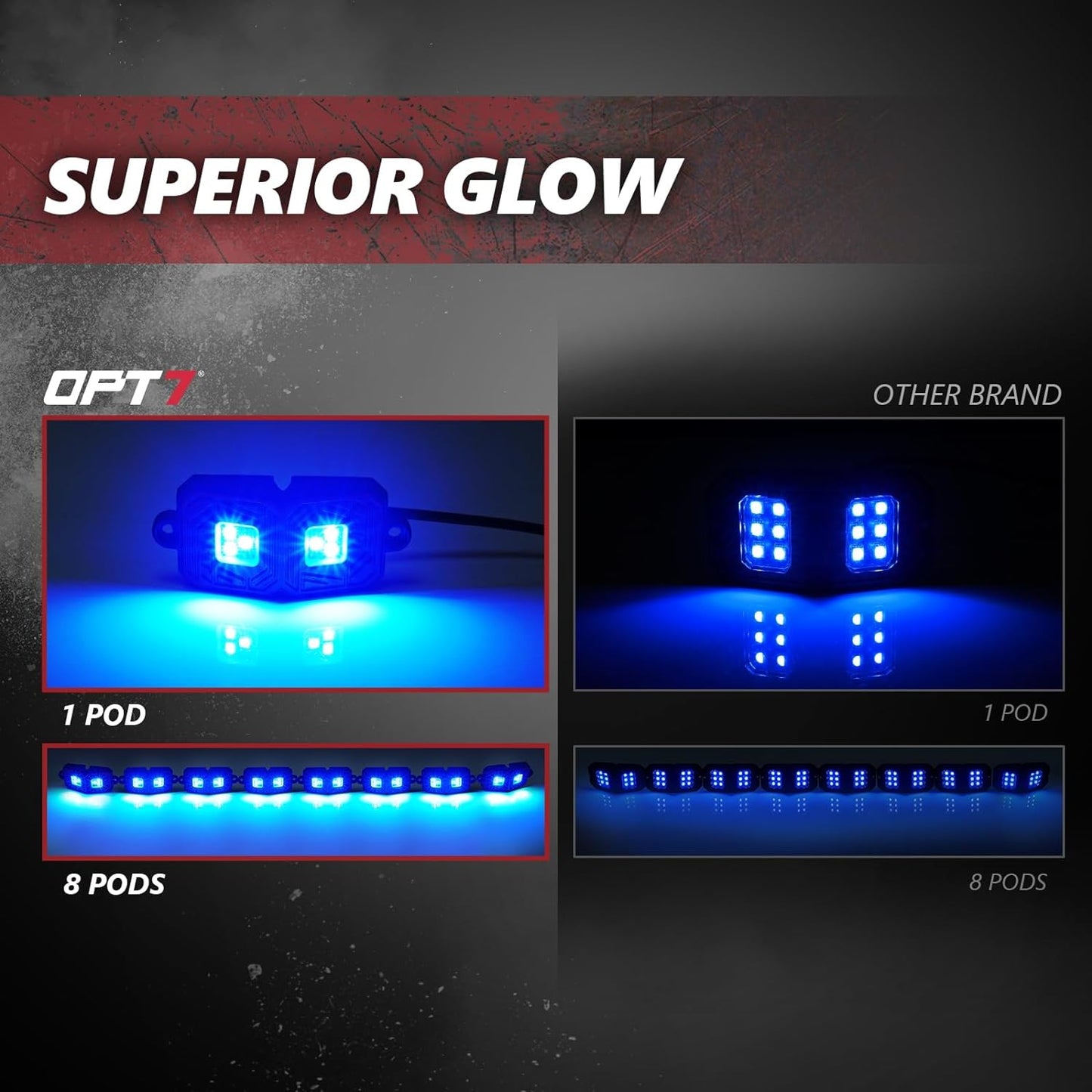 AURA PRO Exterior Pack Bundle (Grille LED Kit + Underglow LED Kit + Photon RGB Rock Light Kit) - Bluetooth  APP and Remote Controlled
