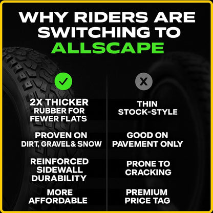 HEB ALLSCAPE® Fat Tire 20x4 (Includes 1 Tire Only)