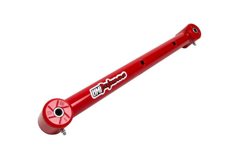 User 6