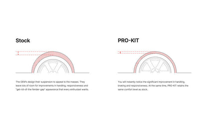Eibach Pro-Kit for 2018-2019 Ford Mustang GT S550(Mag Ride Only)