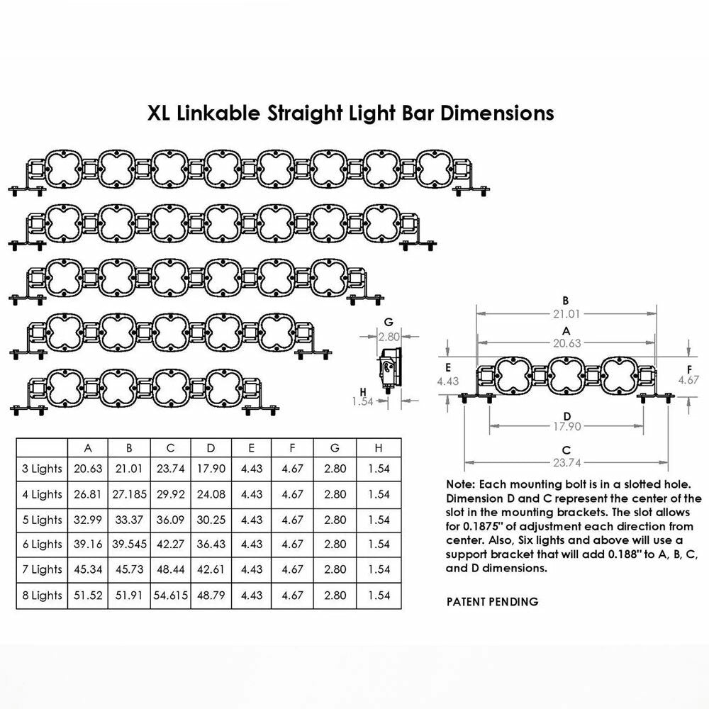 XL Linkable LED Light Bar 3 XLClear