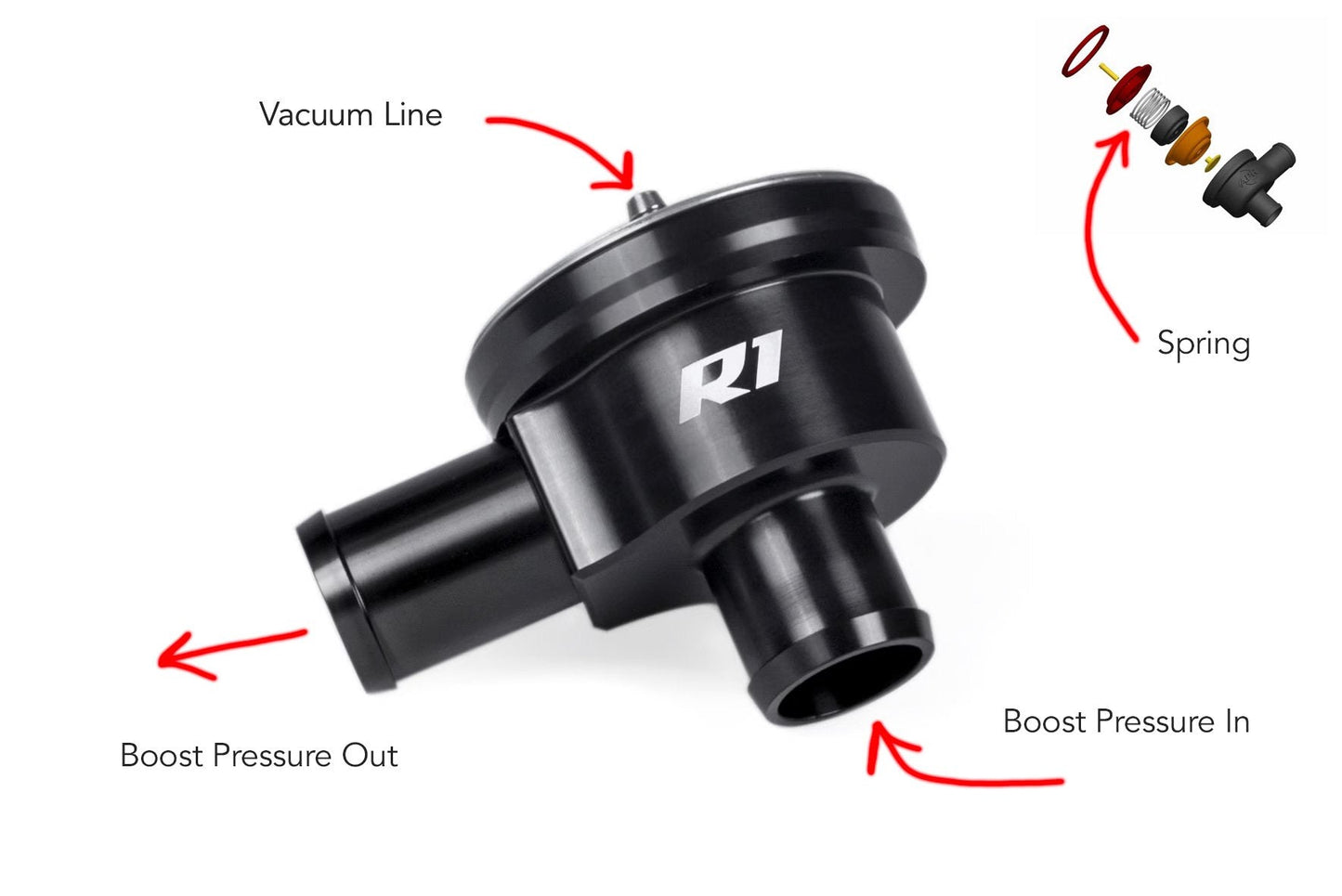 APR R1 Diverter Valve