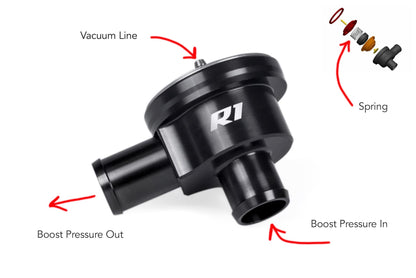 APR R1 Diverter Valve