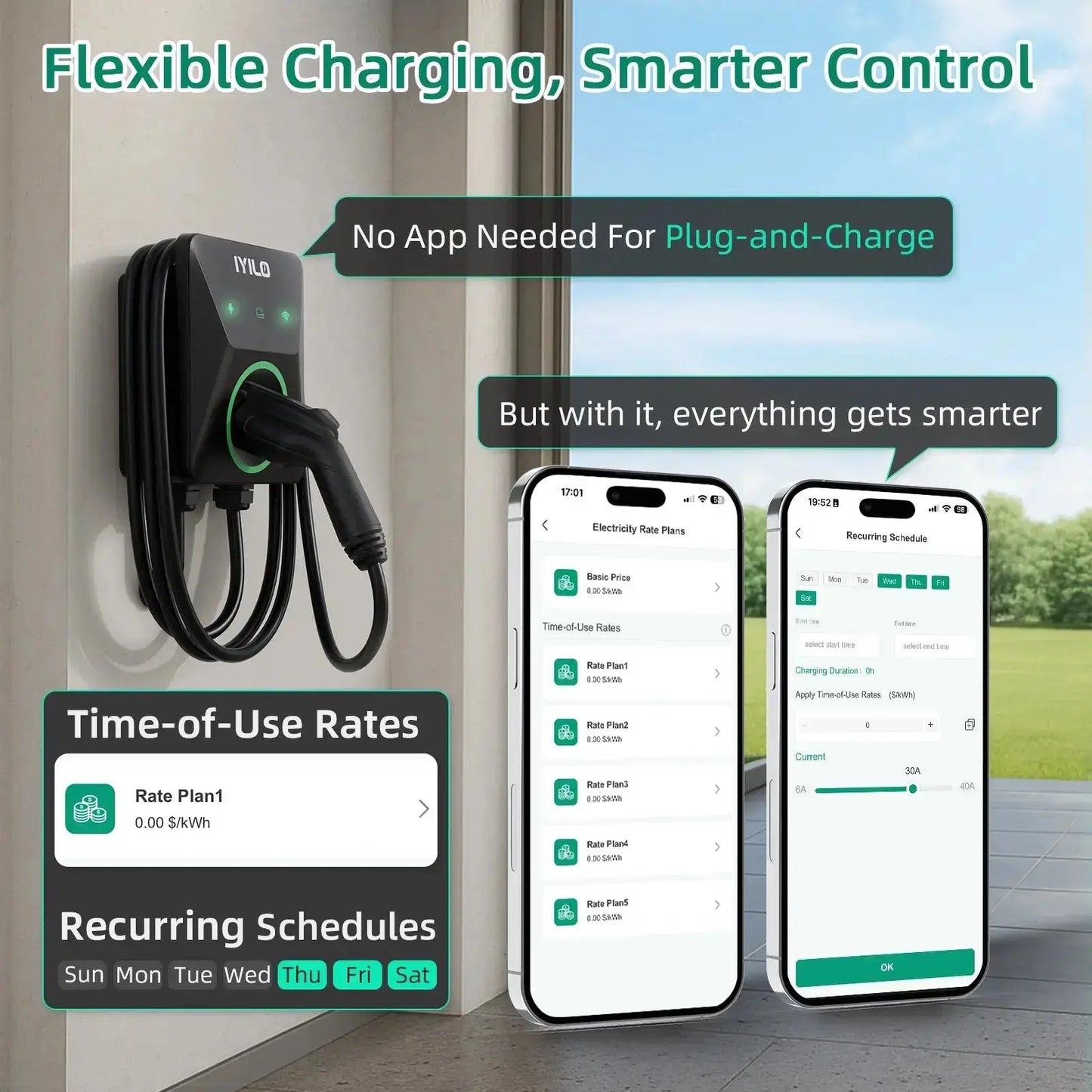 IYILO Level 2 EV Charger NEMA 14-50 J1772 Wall-mounted Plug In - 48A