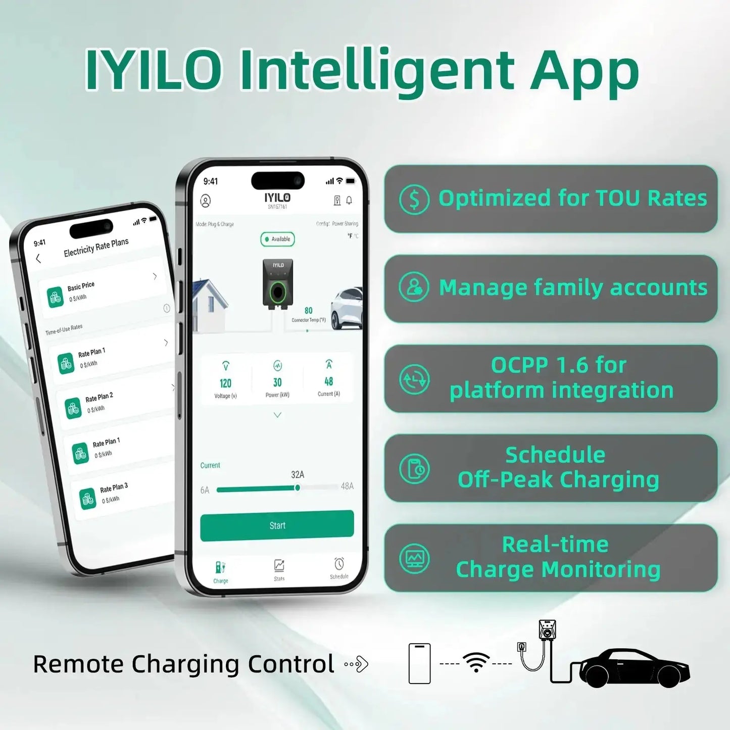 IYILO Level 2 EV Charger NEMA 14-50 J1772 Wall-mounted Plug In - 40A