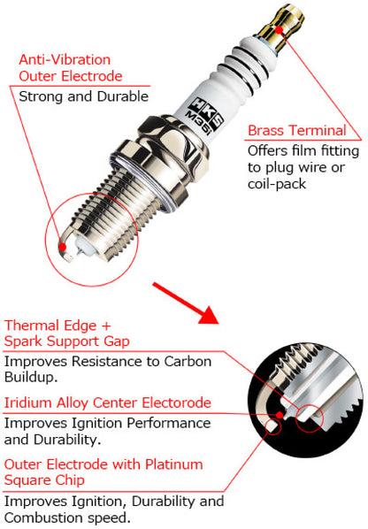 HKS M-Series Super Fire Racing Spark Plug Heat Range 8