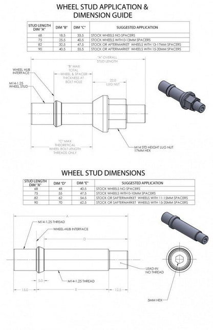 Wheel Stud Conversion Kit | M14-1.25 | 20 Piece Kit