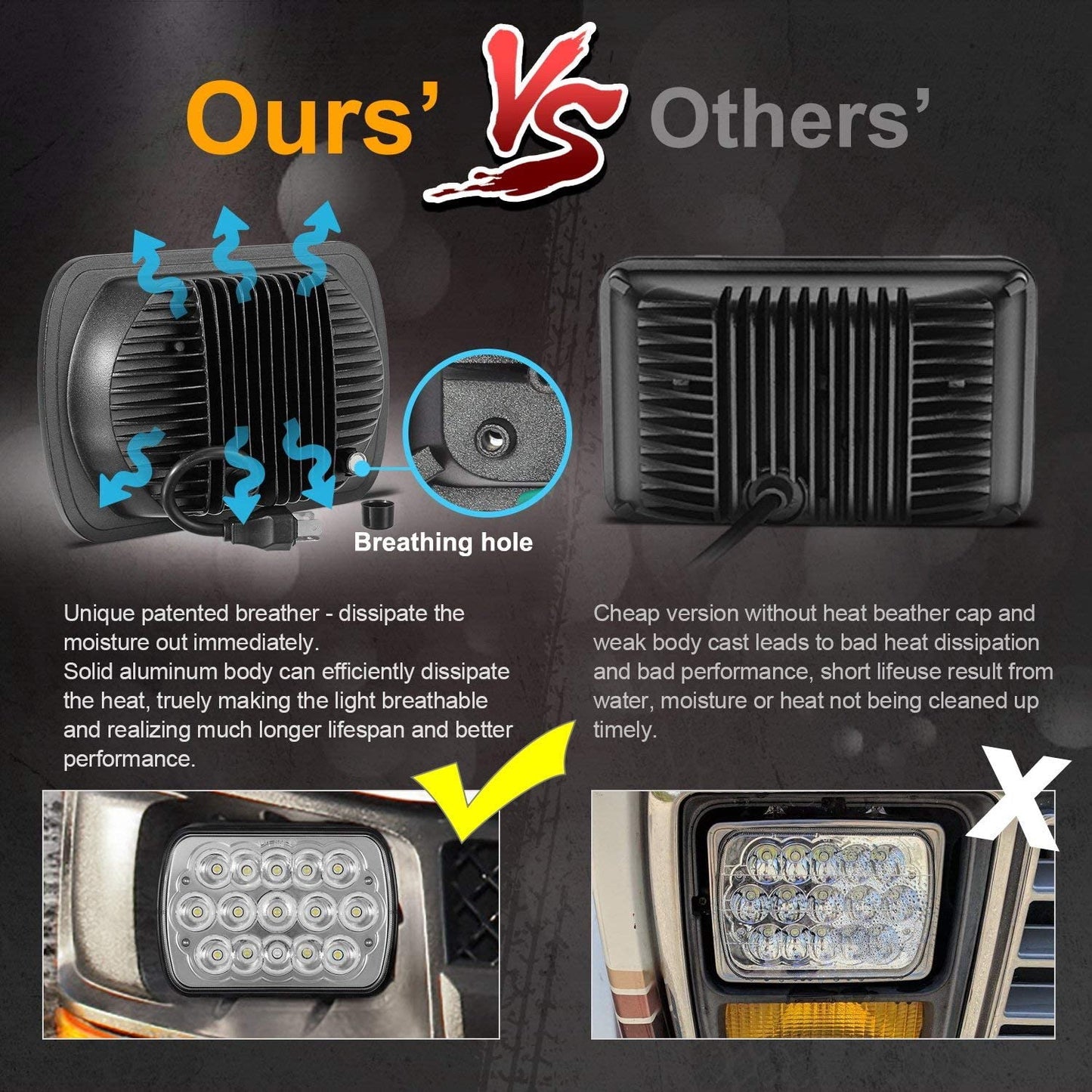 5x7 7x6 Rectangle Headlights