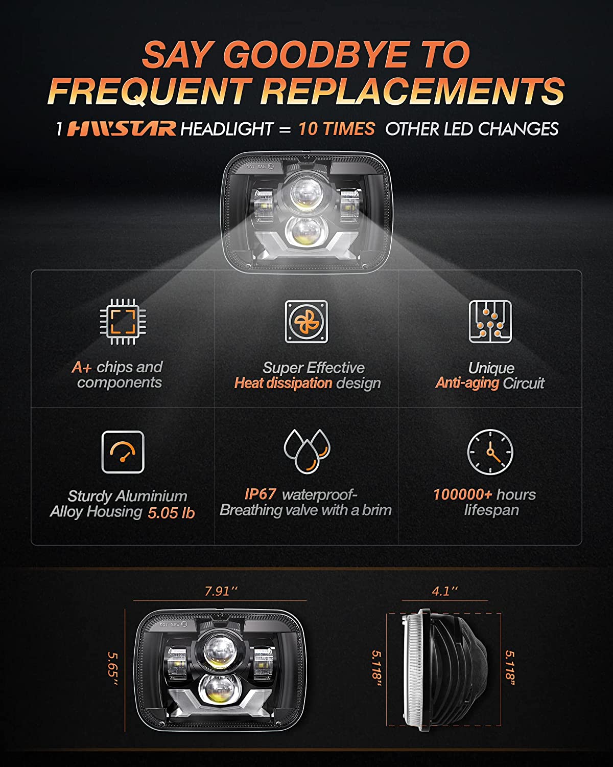 2020-2021 New Osram Chips 180w Dot 500 Brighter Antiglare H6054 5x7 7x6 LED Headlights With Turn Signal Drl Hilow Sealed Beam Compatible Jeep Cherokee Xj Wrangler Yj Ford Chevrolet Gmc Toyota Nissan Etc