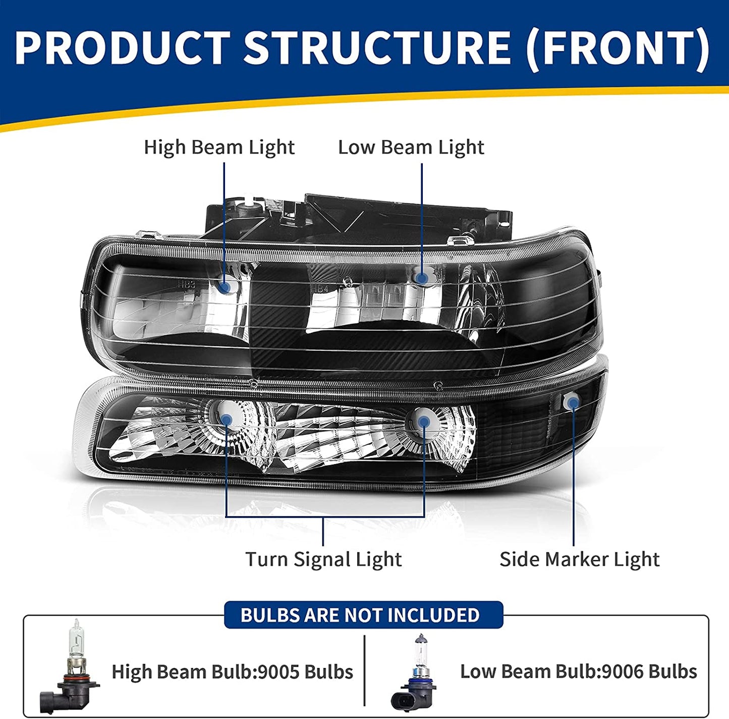 NTXGLOW Headlight Assembly (1999–2002 Chevrolet Silverado & 2000–2006 Tahoe / Suburban)