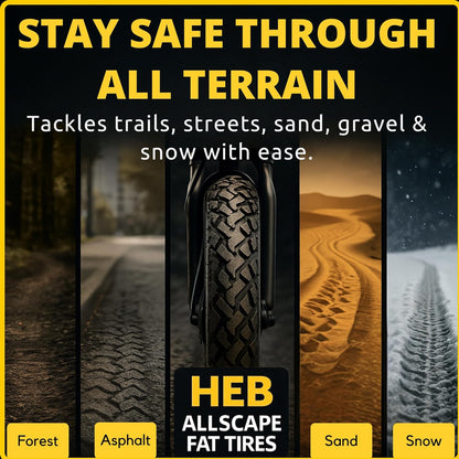 HEB ALLSCAPE® Fat Tire 20x4 (Includes 1 Tire Only)