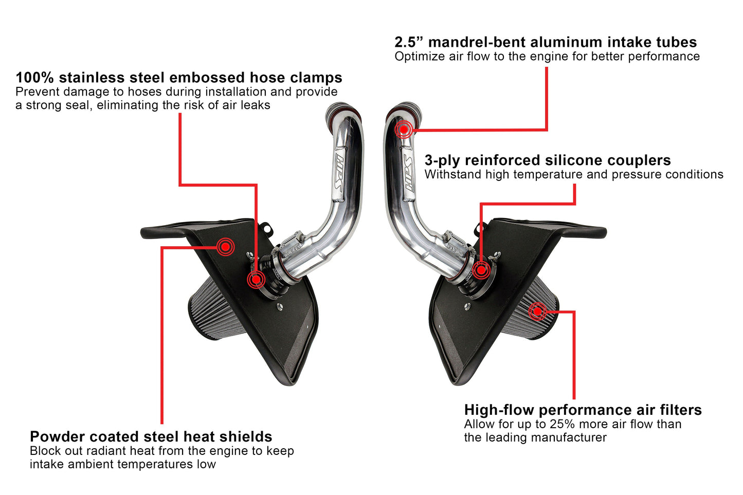 HPS Performance Products Air Intake Kit with Heat Shield, 2022-2024 Toyota Tundra 3.4L V6 Twin Turbo, 827-726