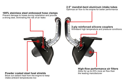 HPS Performance Products Air Intake Kit with Heat Shield, 2022-2024 Toyota Tundra 3.4L V6 Twin Turbo, 827-726