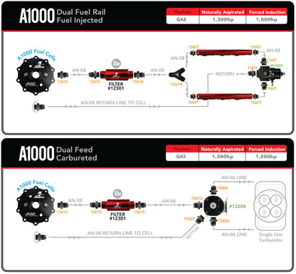 Aeromotive Universal A1000 Stealth Pump Assembly