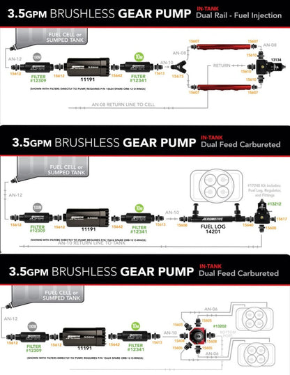 Aeromotive Variable Speed Controlled Fuel Pump - Module - w/Fuel Cell Pickup - Brushless Spur 3.5 18045