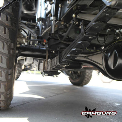 Camburg Leaf Spring Axle Perches (3.5in. OD tube) (pair) CAM-020050