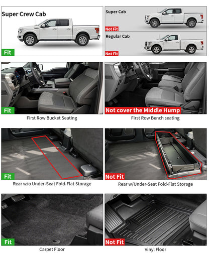 Umbrauto All Weather Floor Mats for Ford F150 SuperCrew 2015-2025 2026 & Lightning 2022-2026, Custom Fit TPE Truck Floor Liners, Waterproof Heavy Duty Full Coverage, Rear w/o Fold Flat Storage