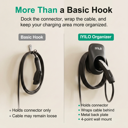 IYILO J3400 EV Charger Connector Holster