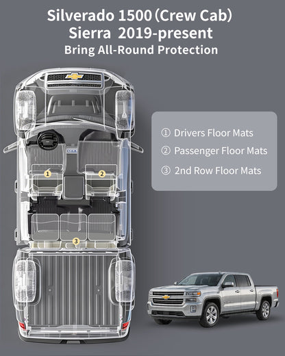 Umbrauto Floor Mats for Chevy Silverado/GMC Sierra Crew Cab 1500 (2019–2026), 2500/3500HD (2020–2026), All Weather TPE Custom Truck Floor Liners Fit Carpet Floor, with Rear Under-Seat Storage