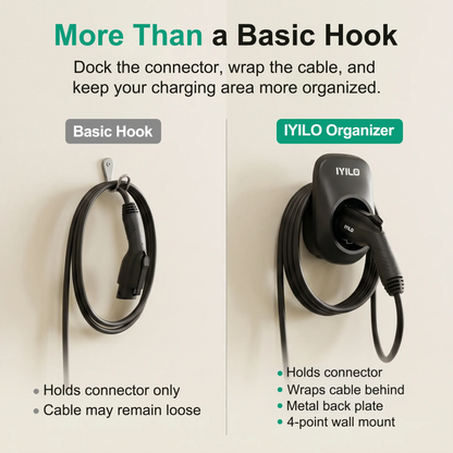 IYILO J1772 EV Charger Connector Holster