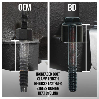 Technical Bulletin