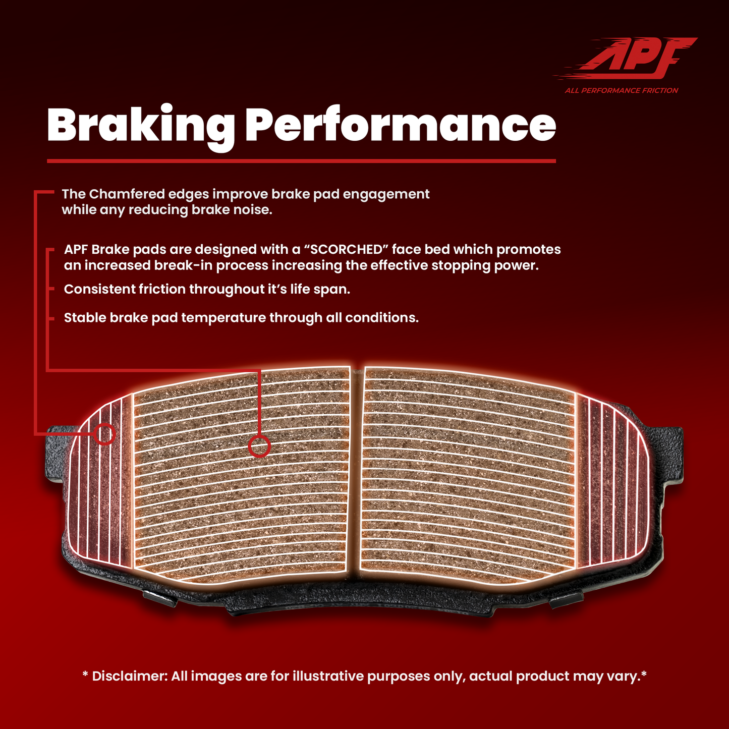 For Toyota Tacoma (05-15), Toyota Sienna (04-10) Front Ceramic Brake Pads