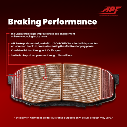 For Mitsubishi Outlander (03-20), Jeep Compass (07-17) Front Ceramic Brake Pads
