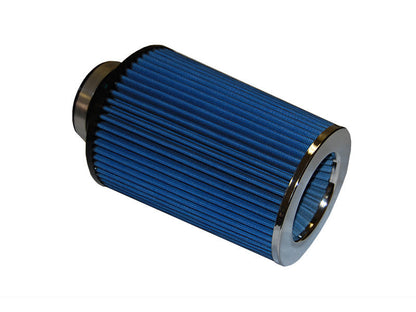 HIGH Performance Engine Power Kit | R55-R59 GEN 2 Turbocharged MINI Cooper