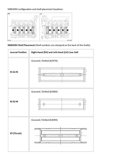 Technical Bulletin