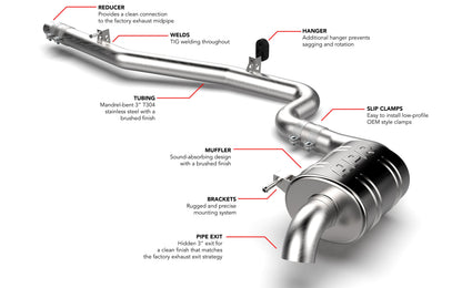 APR Catback Exhaust System - Tiguan (MK2) (AWD)