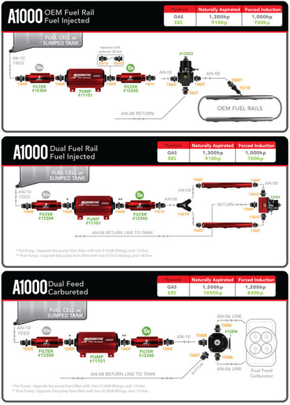 Aeromotive  A1000 Fuel Pump
